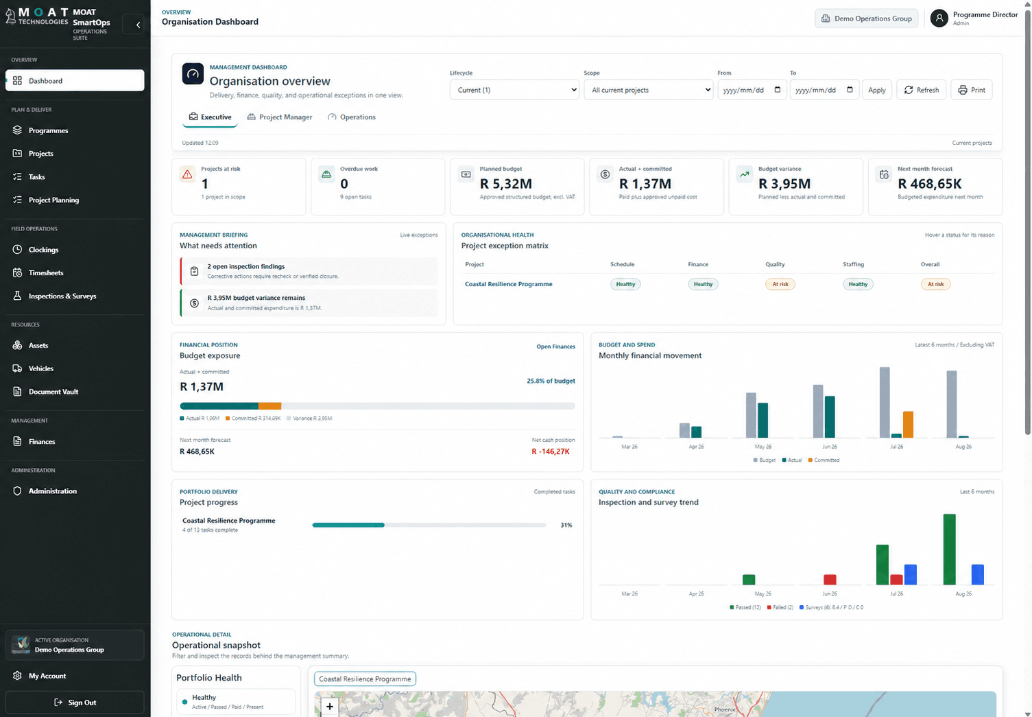 Actual MOAT SmartOps executive dashboard showing delivery, financial, quality and operational information